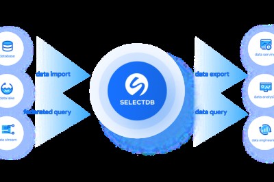 SelectDB, ClickBench에서 1위 차지해 세계 선도 업체로 거듭나