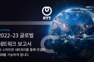NTT, 글로벌 네트워크 보고서 발표… ‘CEO 70%, 네트워크가 비즈니스 성장 늦춰’