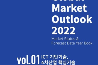 데이코산업연구소, ‘Global Market Outlook 2022-Vol-Ⅰ ICT기반기술, 4차산업 핵심기술’ 보고서 발간
