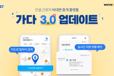 웍스메이트는 건설 근로자 비대면 중개 플랫폼인 ‘가다’를 3.0으로 업데이트했다.